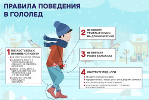 Безопасность в зимний период Безопасность в зимний период.