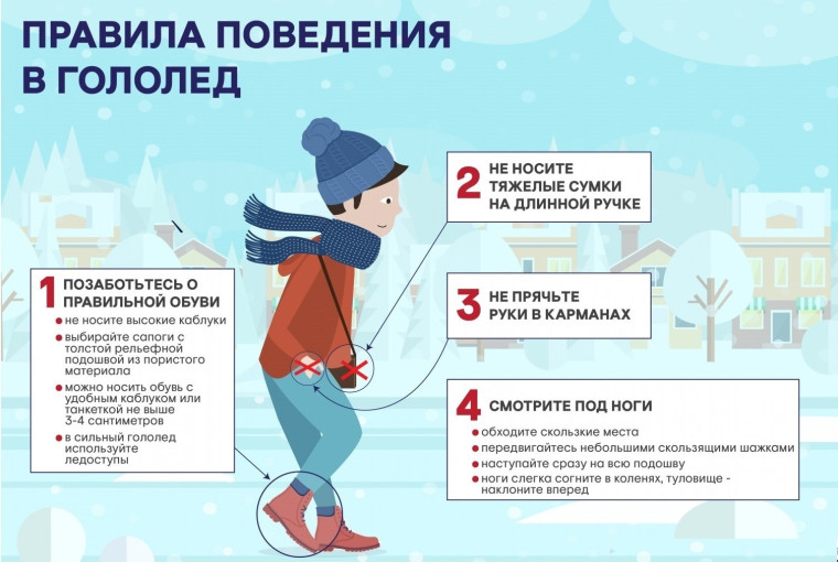 Безопасность в зимний период Безопасность в зимний период.