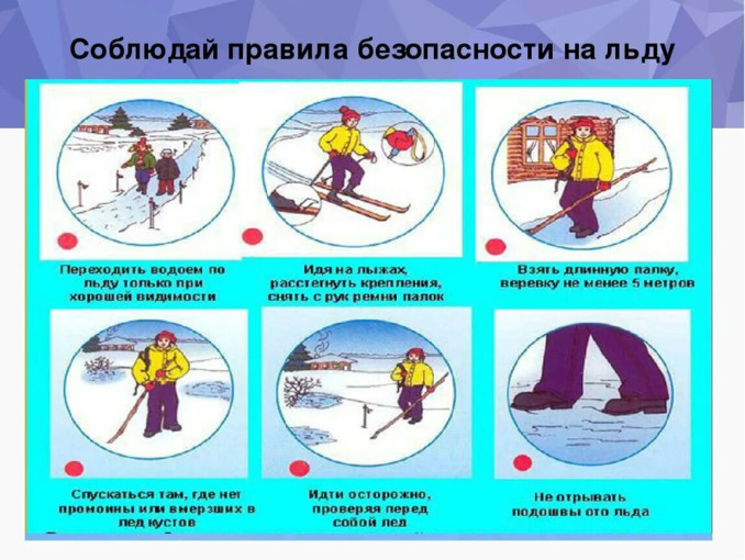 Как вести себя на водоёмах в холодное время года Как вести себя на водоёмах в холодное время года.